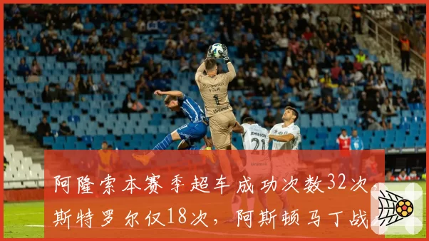 阿隆索本赛季超车成功次数32次，斯特罗尔仅18次，阿斯顿马丁战术侧重差异